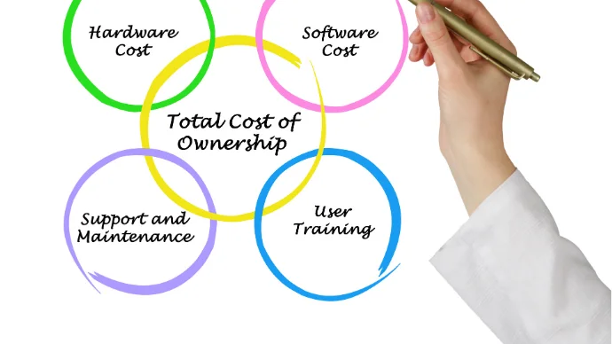 Reducción del Costo Total de Propiedad mediante reingeniería y automatización con Odoo – Vetus Novum
